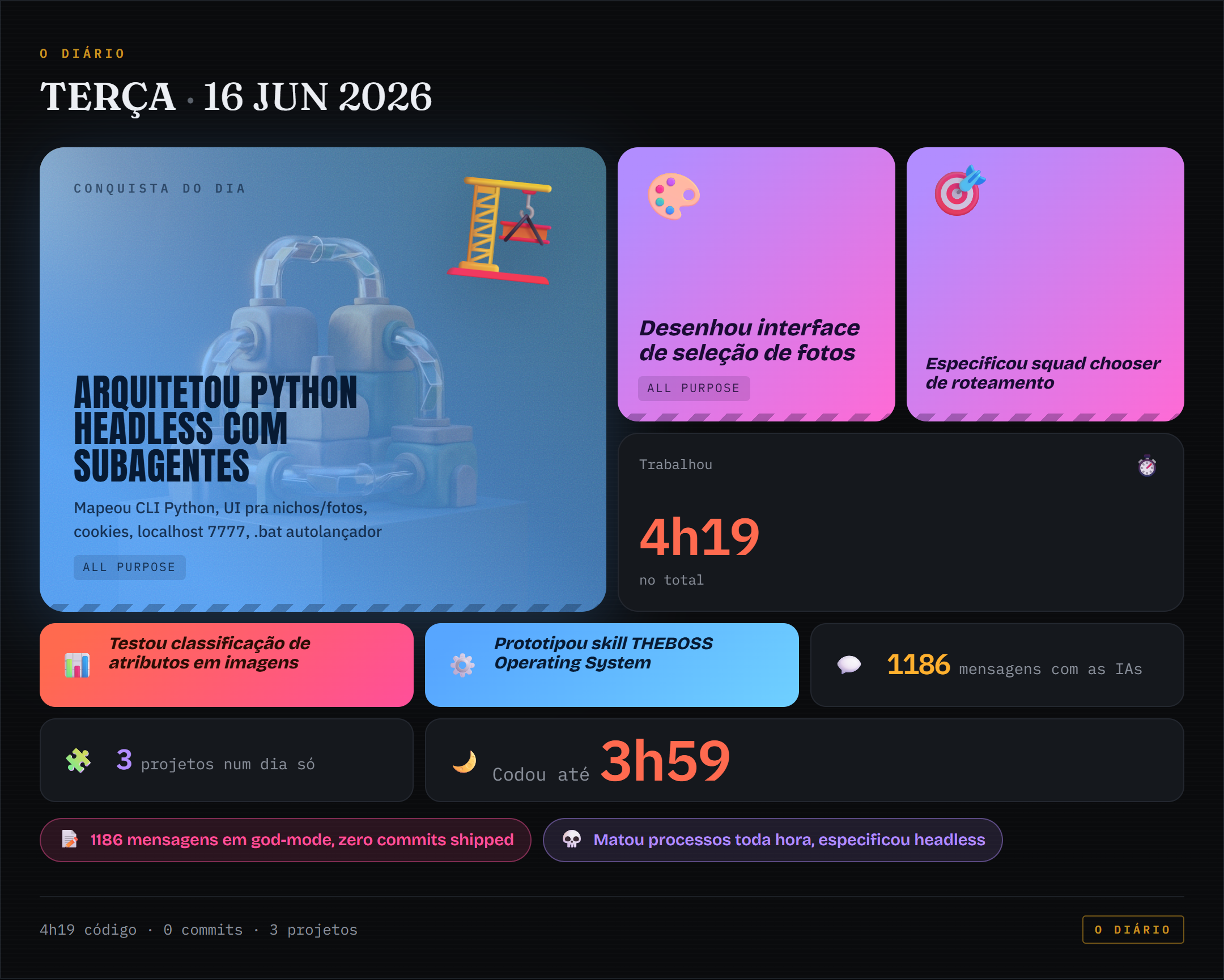 Bento de conquistas de 2026-06-16