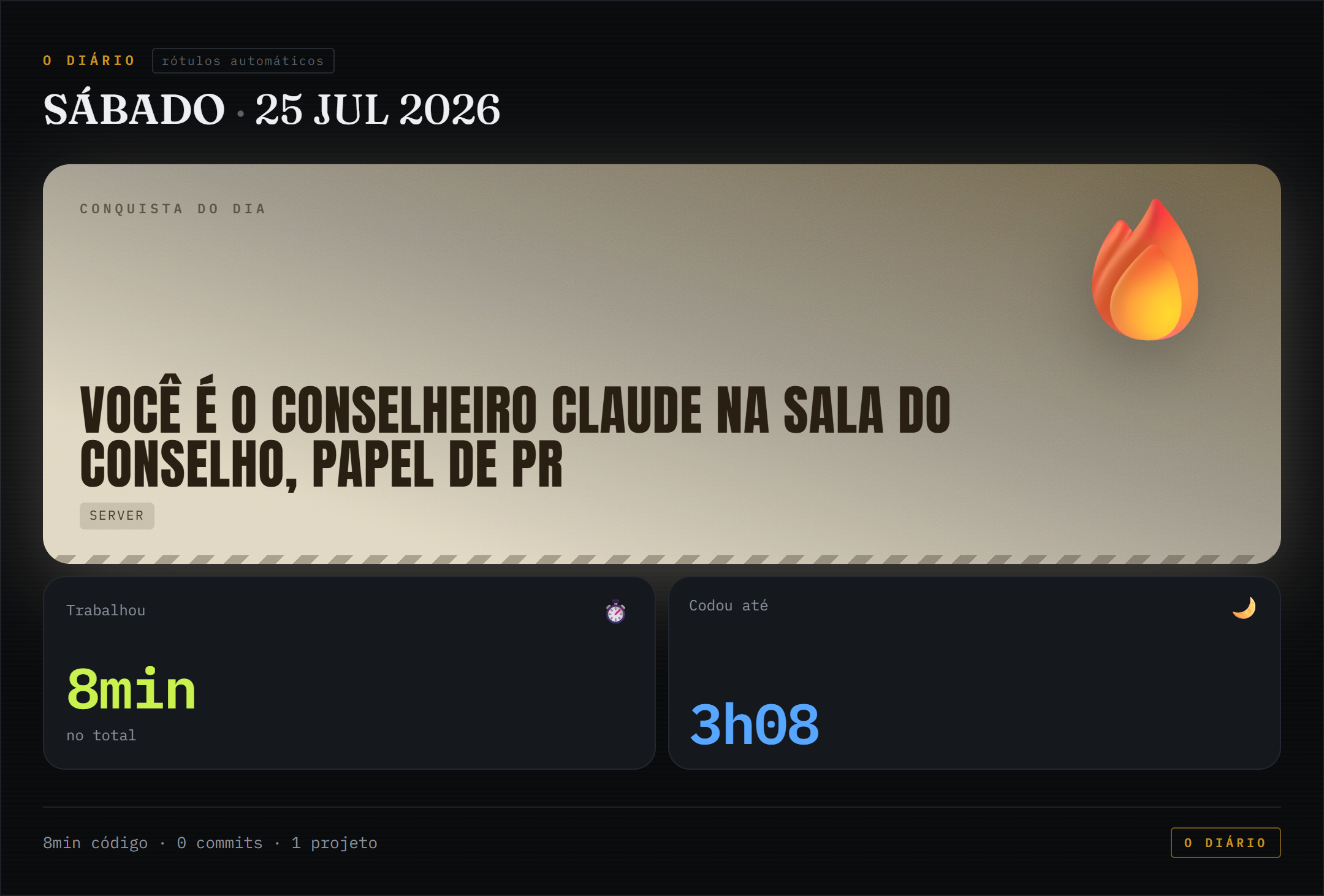 Bento de conquistas de 2026-07-25