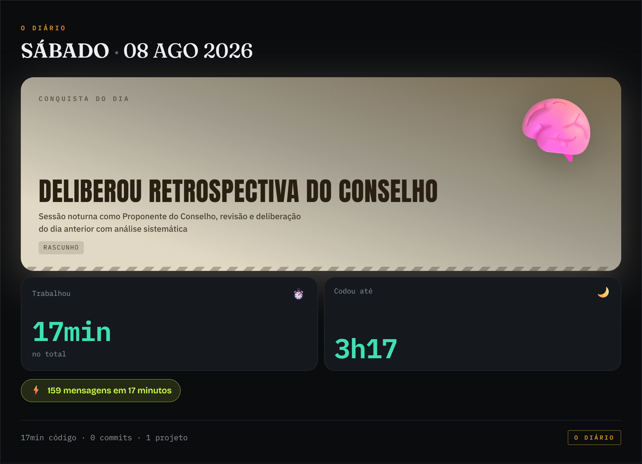Bento de conquistas de 2026-08-08