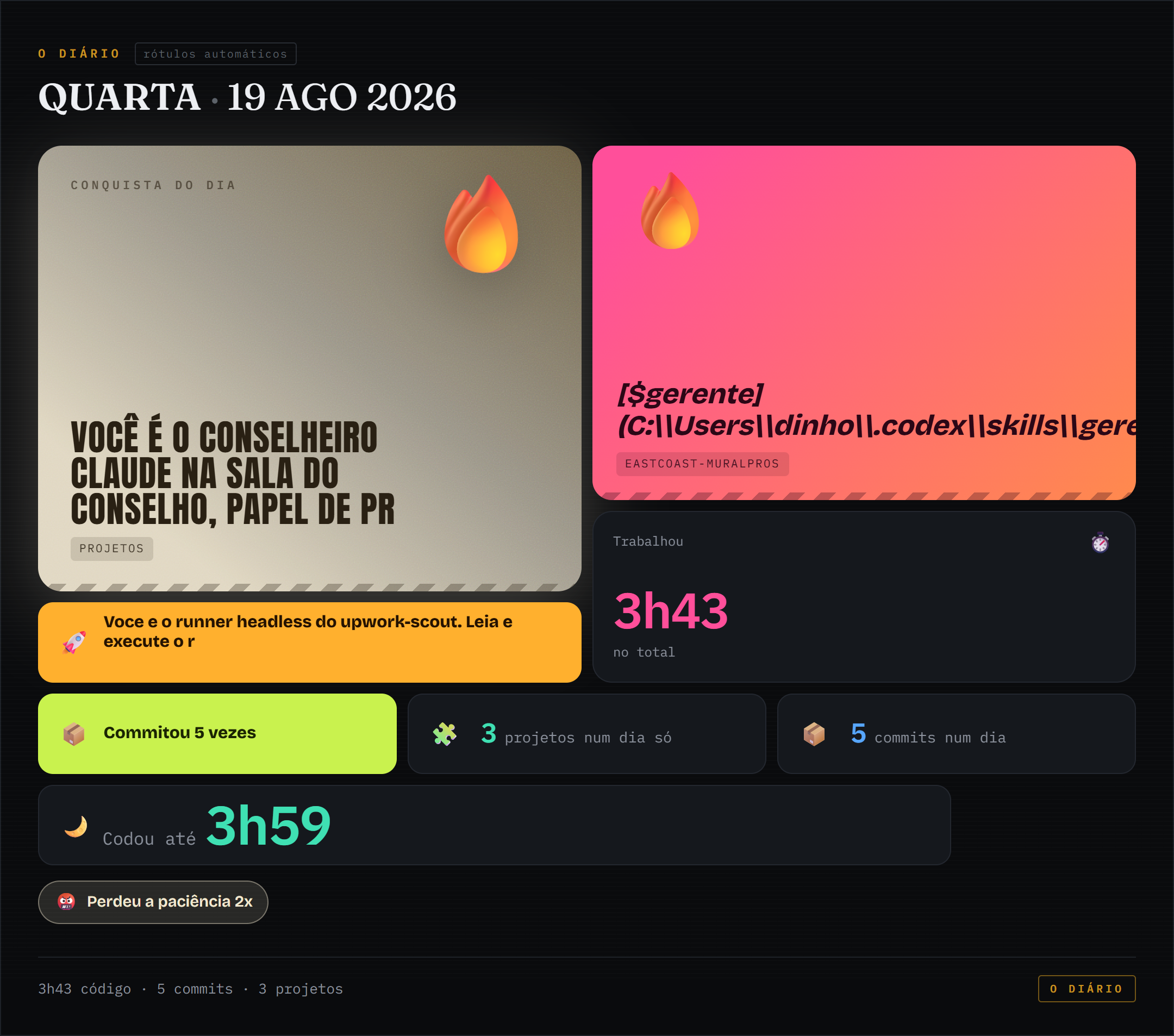 Bento de conquistas de 2026-08-19