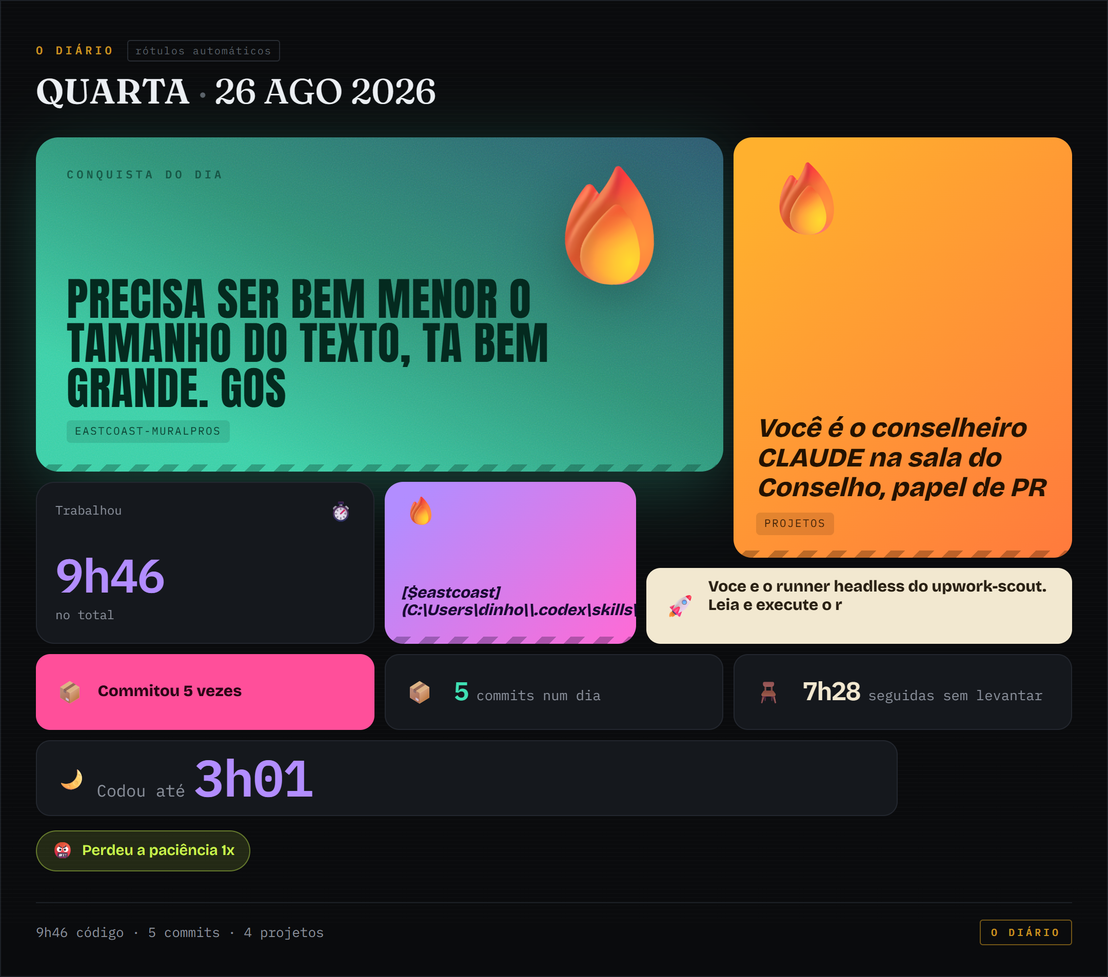 Bento de conquistas de 2026-08-26