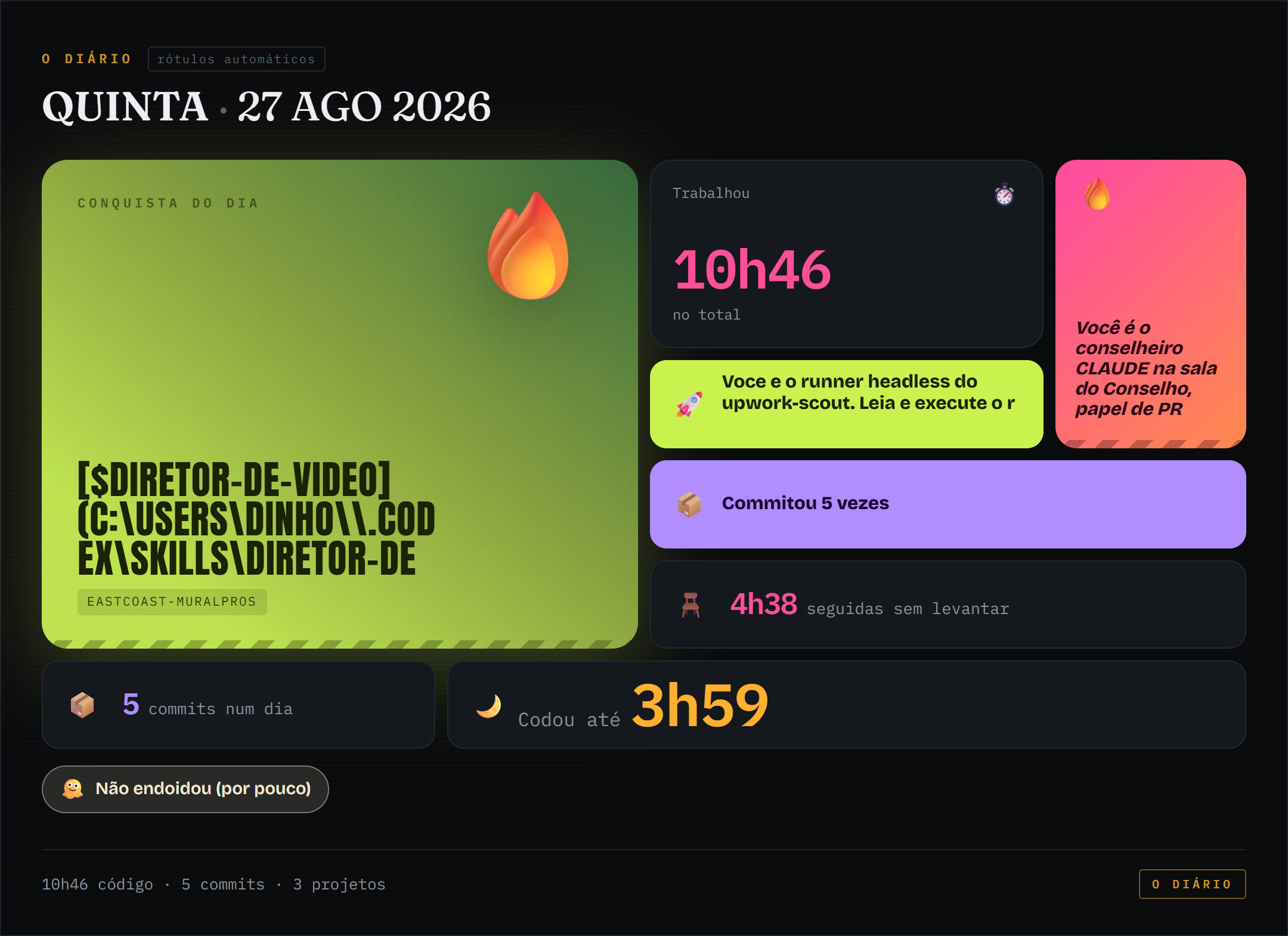 Bento de conquistas de 2026-08-27